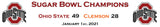 Ohio State Buckeyes vs Clemson 2021 Sugar Bowl Champions Custom Framed Picture