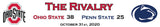 Ohio State Buckeyes 2020 Rivalry Victory over Penn State Custom Framed Picture