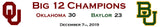 Oklahoma Sooners 2019 Big 12 Champions Custom Framed Picture